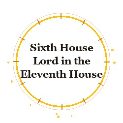 Sixth House Lord in the Eleventh House